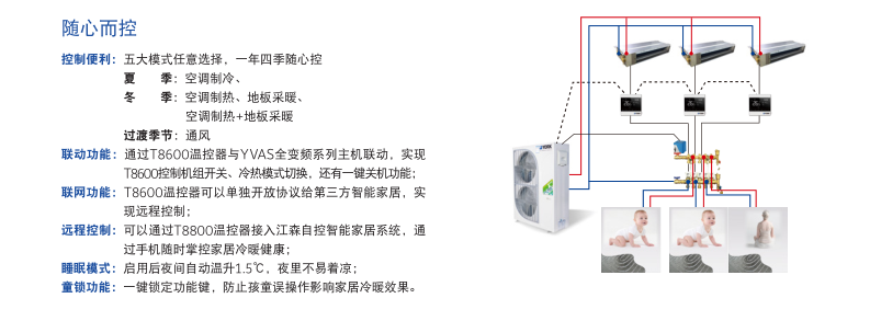 YVAS超低溫全變頻風冷冷水/熱泵機組